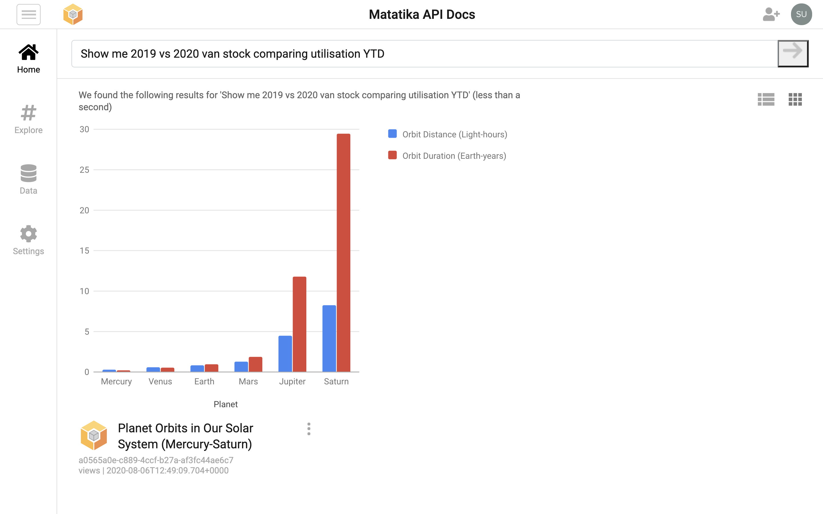 successfully published dataset in the matatika app