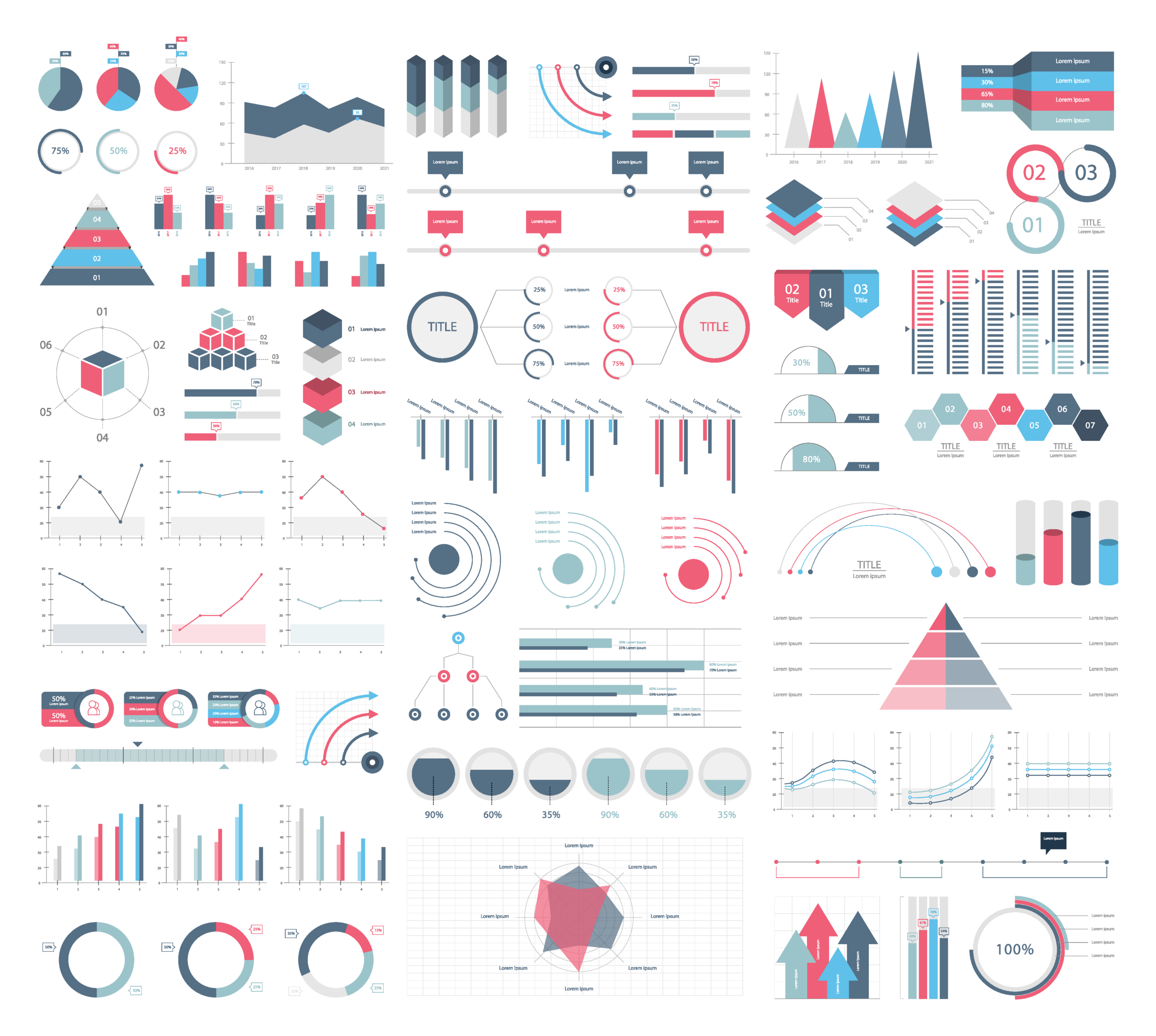Templates