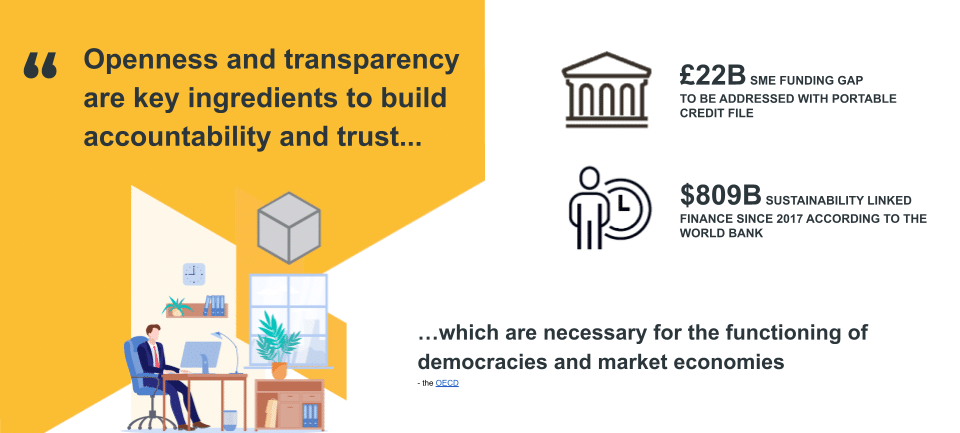 Environmental, economic and social impact of trusted information